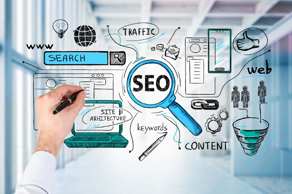 SEO and keyword research at digibost"