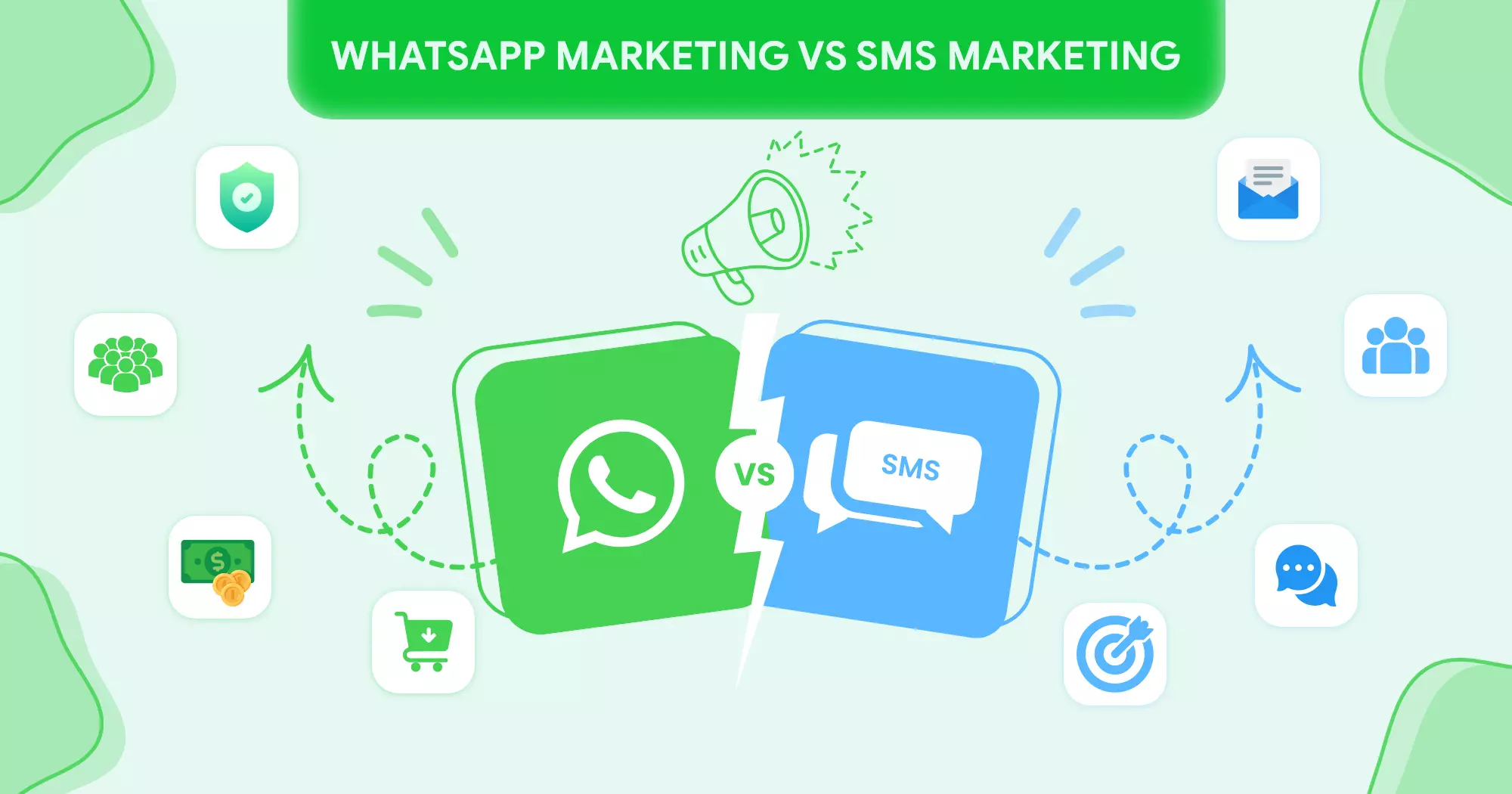 digibost-whatsapp-sms-marketing.jpg