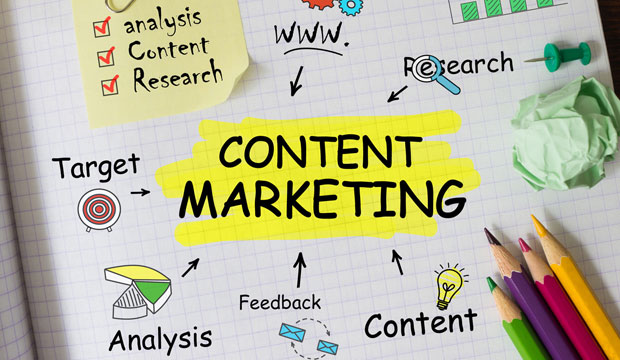 content marketing strategy from digibost"